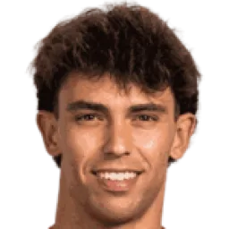 João Félix Sequeira