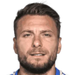 Ciro Immobile