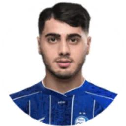 Saeid Saharkhizan Gendishmin