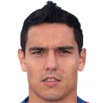 جورجي ميلانوف