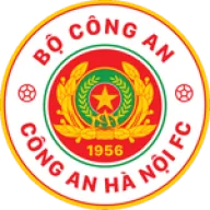 Công an Hà Nội