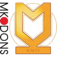 Milton Keynes Dons