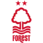 Nottingham Forest
