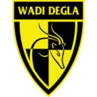 Wadi Degla