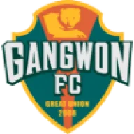 Gangwon